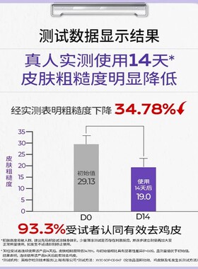 Noreva欧诺颜果酸身体乳焕白身体乳组合焕白补水保湿