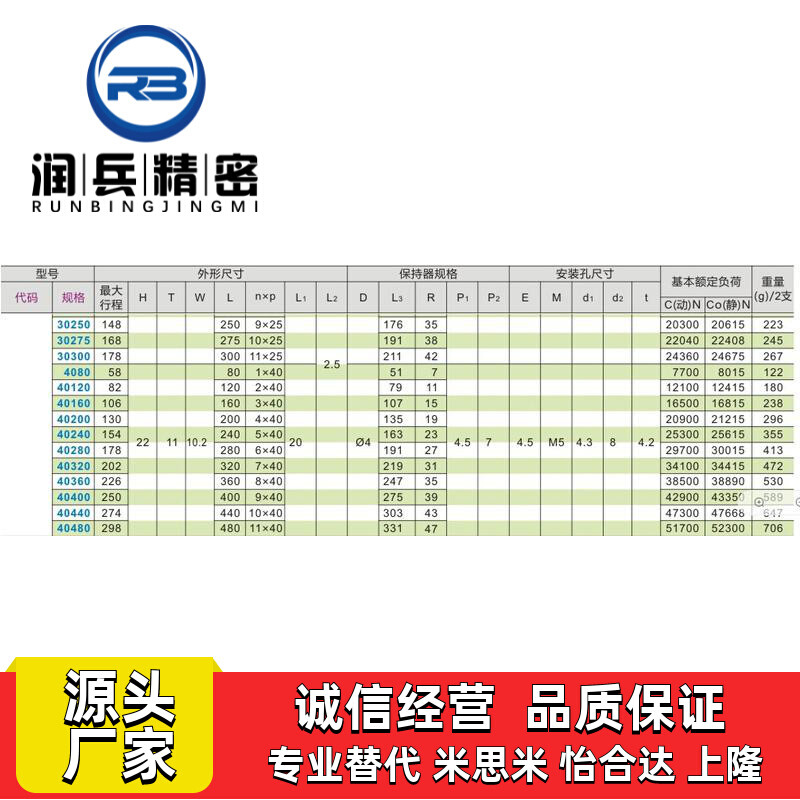 交叉滚子导轨VR4系列ICK40160 ICK40200 40240 42080 40320 40360 - 图2