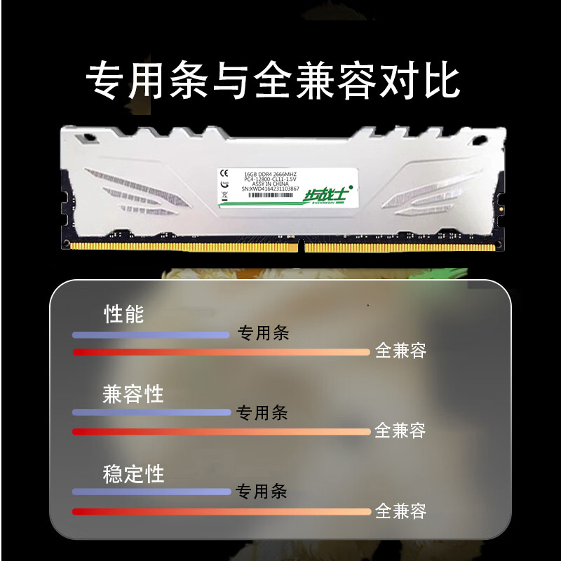 步战士DDR4内存条8G 16G 2666 3200MHz台式机电脑马甲条三星颗粒 - 图0