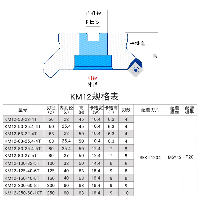 。KM12数控铣刀盘 45度平面倒角刀盘四方SEKT1204刀片 铣床飞刀盘