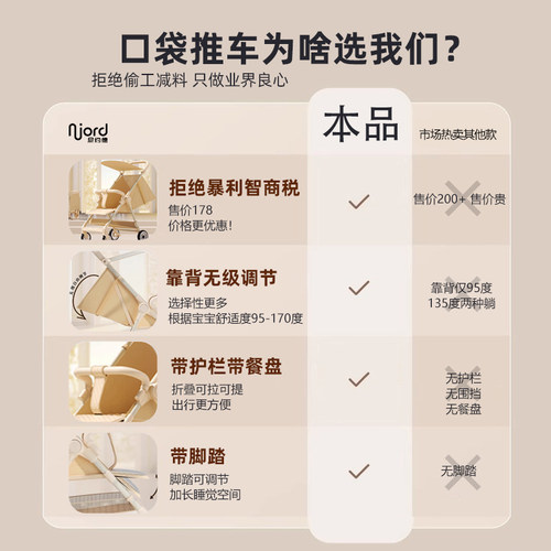 njord尼约德遛娃神器轻便折叠2025新款宝宝儿童可坐躺口袋手推车 - 图3