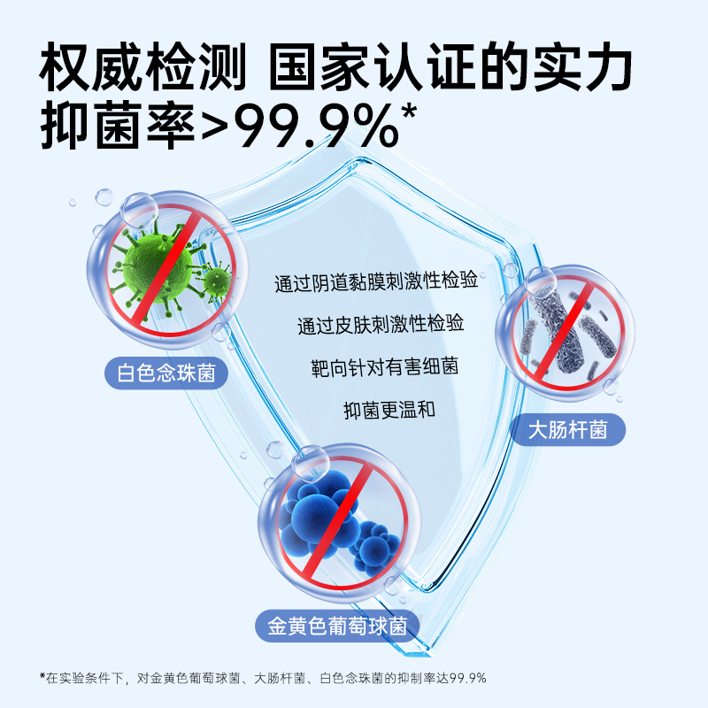 ABC私处洗护液私密清洗护理液抑菌净味清洁外阴去污剂200ml*2瓶-图2