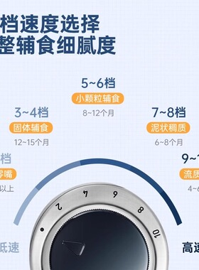 苏泊尔料理棒婴儿宝宝辅食机