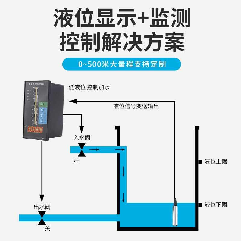 器投入式器位变送传感位器探静压式液计XK-136P水位头控制消防水 - 图0