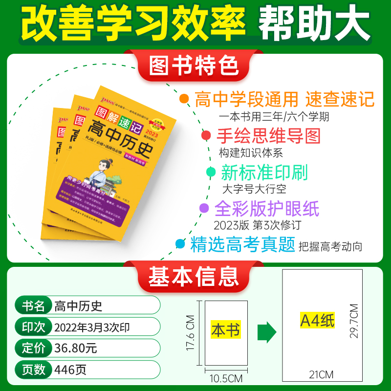 高中图解速记英语词汇3500词高考基础知识大全工具书口袋书 - 图1