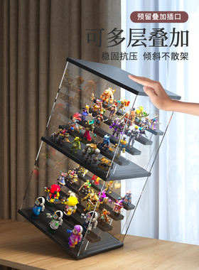 亚克力带灯展示盒泡泡玛特盲盒