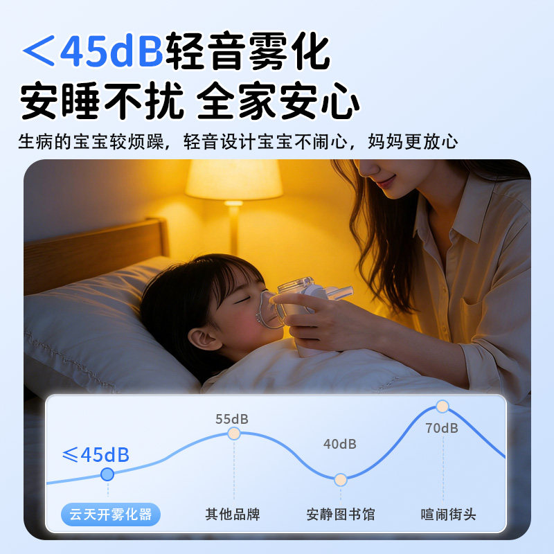 云天开医用雾化器儿童家用喷雾器手持口吸入便携轻音成人雾化机