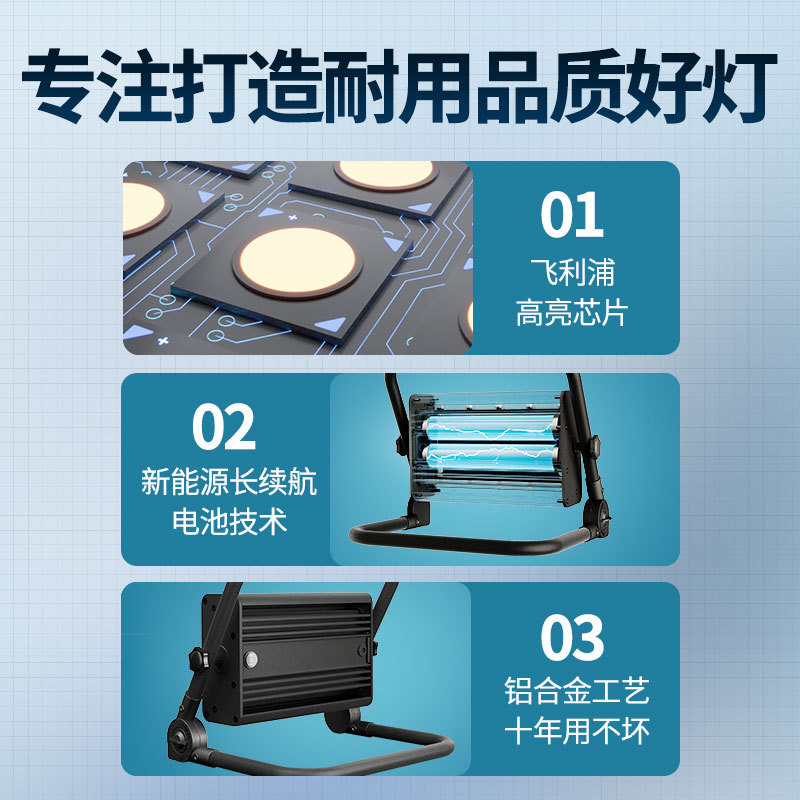 LED手提充电投光灯户外露营地摊便携式移动工程应急照明泛光灯-图0