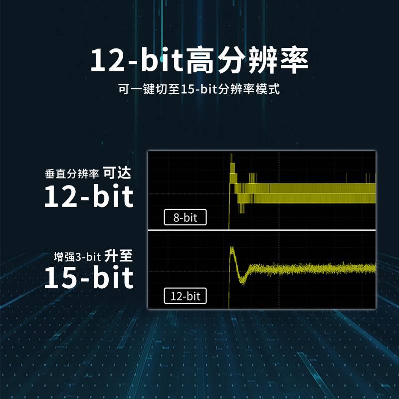 鼎阳12bit高分辨示波器SDS802/04/12/14/22/24X HD 2G采样率 - 图1