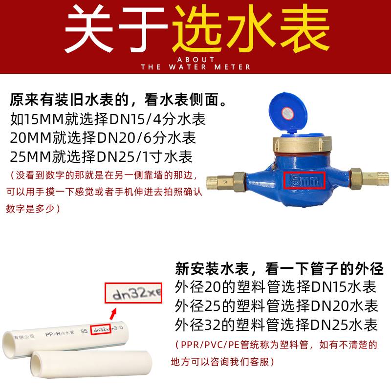 水表家用止回阀器宁波自来水4分立式机械dn50螺纹防空转配件大全 - 图1