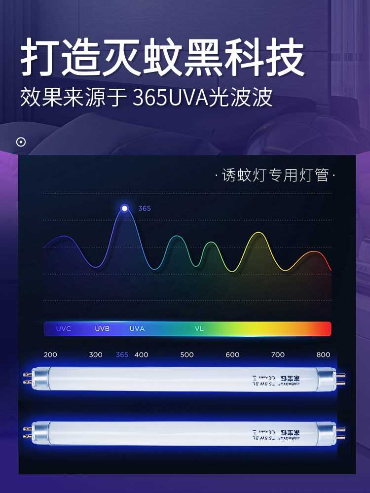 灭蚊灯管蜜雪冰城雪王粘捕式灭蝇灯餐厅奶茶T56W8W蓝紫光灭蝇灯管-图3
