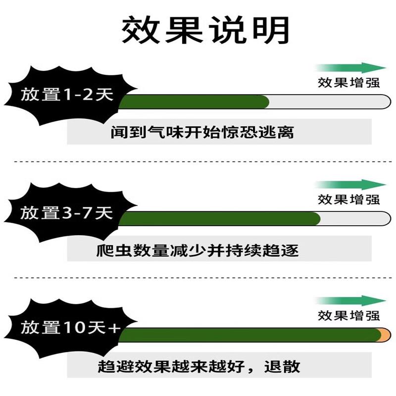 驱蝎子药驱赶蝙蝠壁虎蛤蟆专用室内户外露营防蚊虫气味长效香精包 - 图2