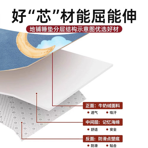 榻榻米垫子儿童床垫软垫定制尺寸防滑拼接床褥垫折叠单人垫褥褥子 - 图3