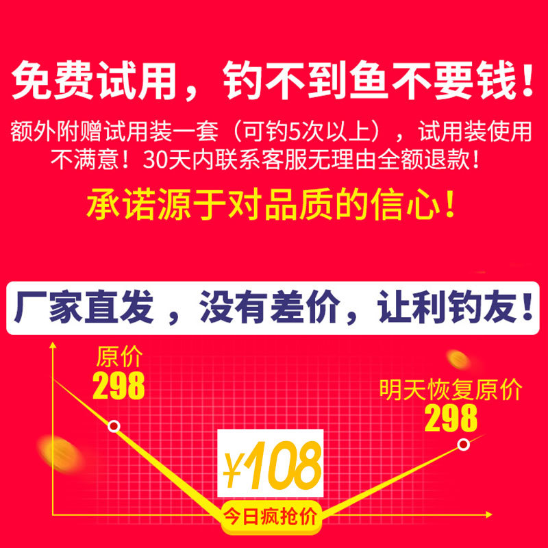 德国信息素g18二代诱鱼剂套餐2019升级版正品钓鱼小药神经诱导素-图0