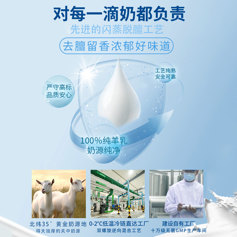  每恩学生/成人/中老年羊奶粉