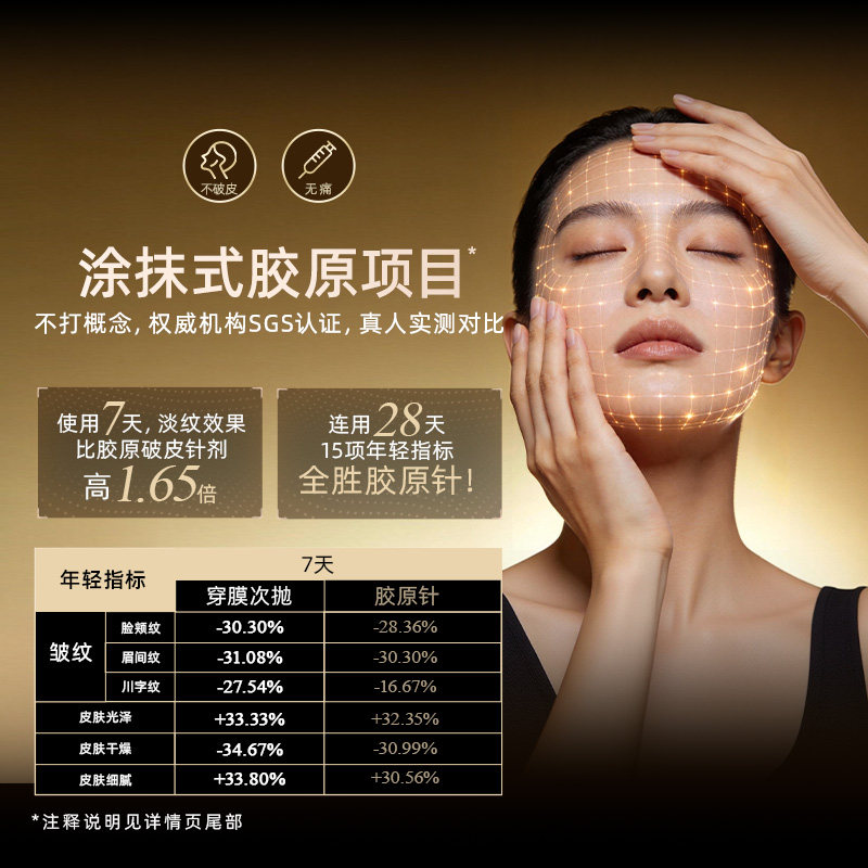 KeyC珂谧穿膜胶原棒重组胶原淡纹抗皱次抛提亮精华液福瑞达护肤品