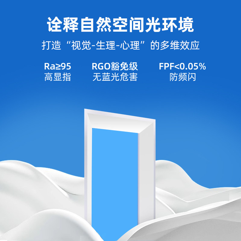 超薄天空灯智能集成吊顶led灯厨房自然光天窗蓝天灯仿太阳晴空灯 - 图1