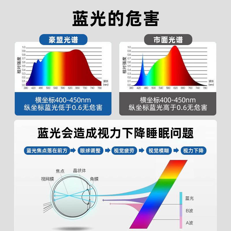 2024新款磁吸轨道灯嵌入式无主灯客厅卧室照明led泛光线灯轨道槽