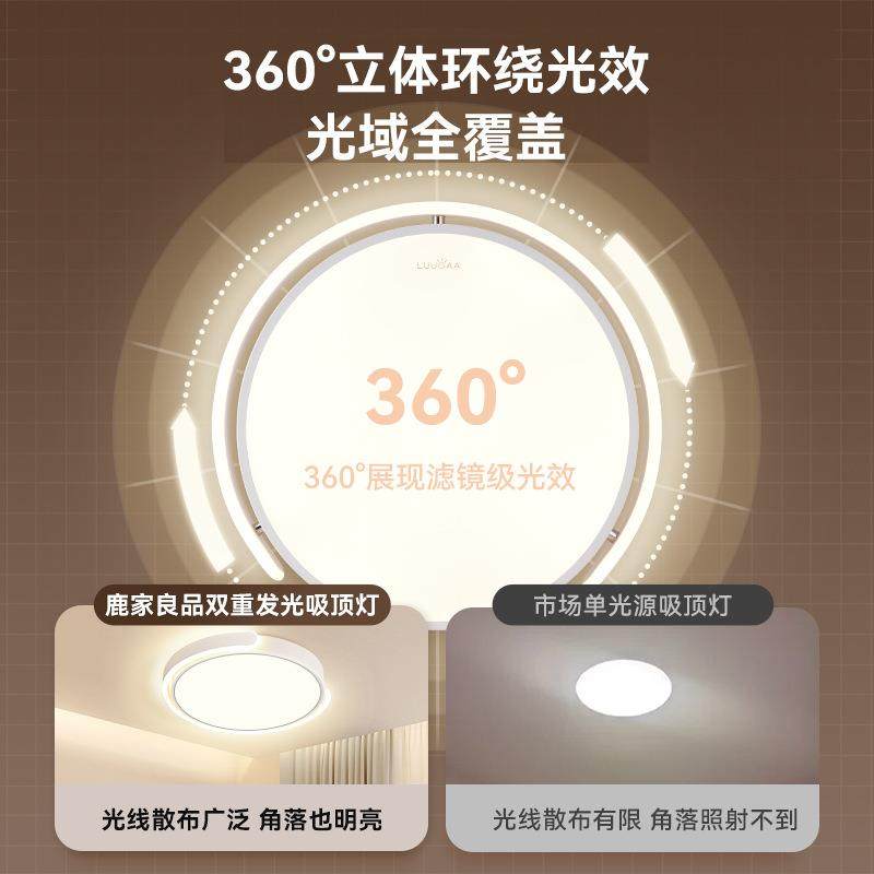 主卧室全光谱吸顶灯现代简约北欧客厅餐厅书房阳台创意灯具,淘宝优惠券,粉丝福利购,淘宝优惠卷