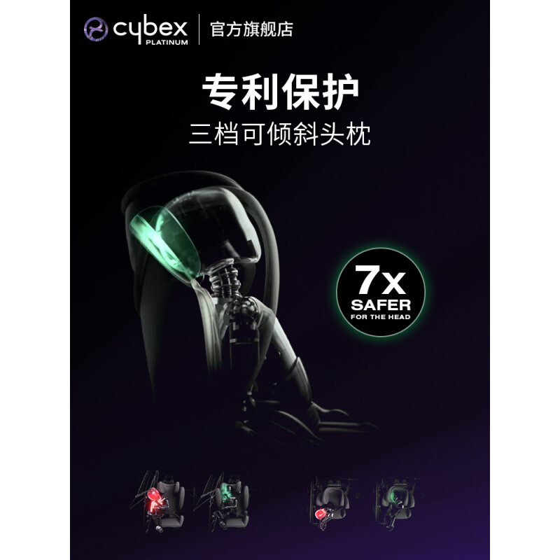 cybex安全座椅德国大童solution z/g/t plus汽车用3岁以上-12岁-图1