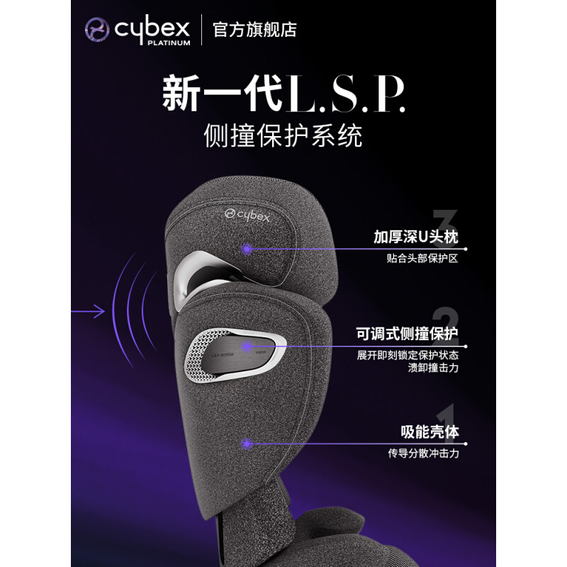 cybex安全座椅德国大童solution z/g/t plus汽车用3岁以上-12岁-图2