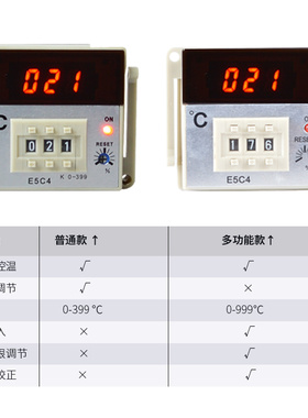 数字数显温控表温度控制器导轨安装温控开关K温度测量控制E5C4-r