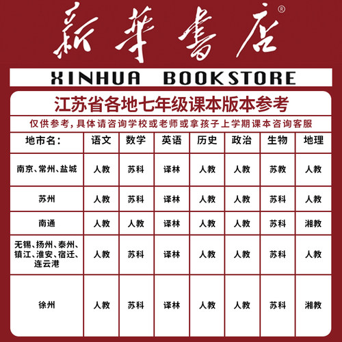 【新华书店】江苏专用七年级上下册全套课本初中一1教材教科书人教版语文数学英语生物地理历史政治苏科译林苏教湘教南京2026新 - 图3