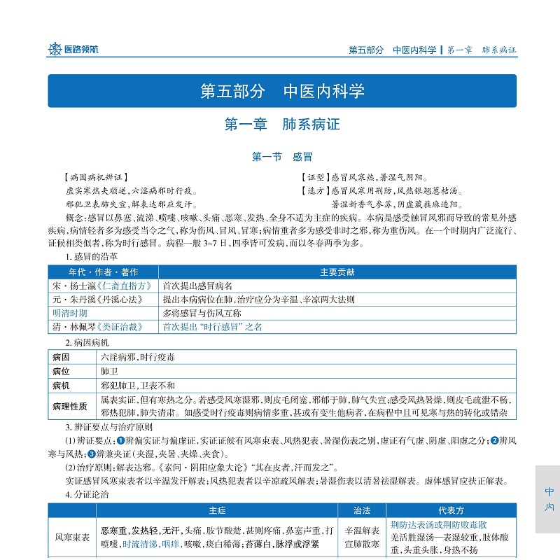 25版中医考研学霸金典【医路领航官方现货首发】307中医综合临床医学网念念不忘随心所背真题考研考点狂背笔记复习全书网课-图2