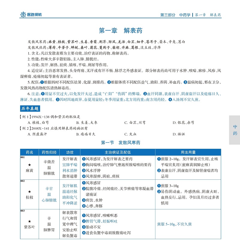 25版中医考研学霸金典【医路领航官方现货首发】307中医综合临床医学网念念不忘随心所背真题考研考点狂背笔记复习全书网课-图0