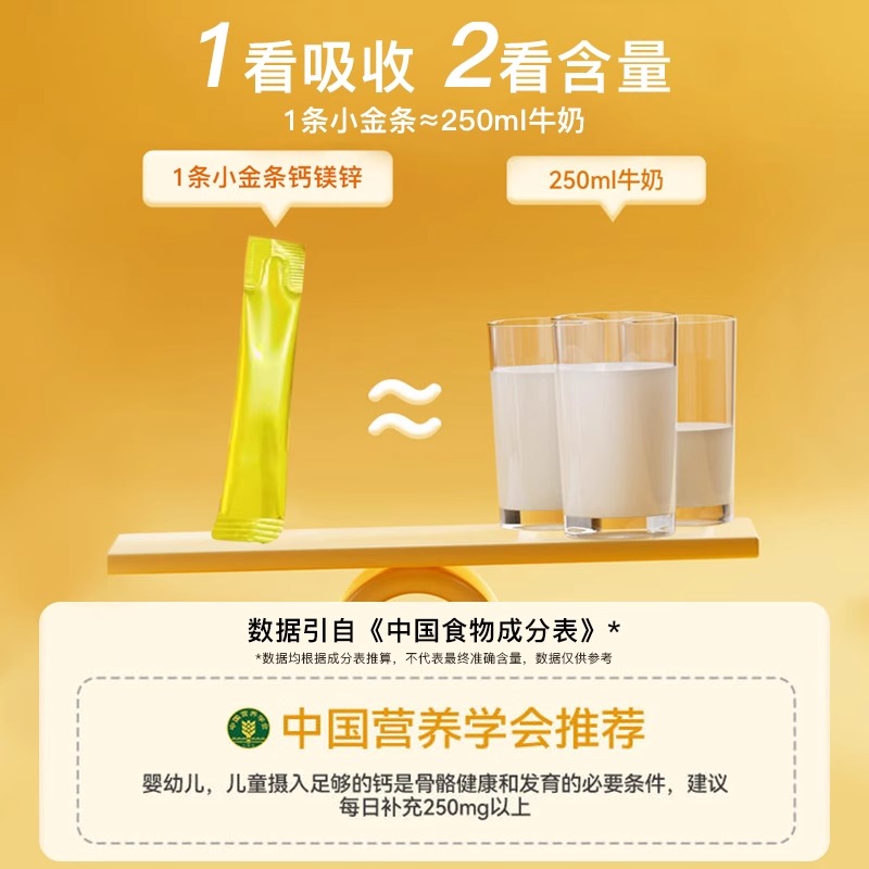 s1-FITDE GREE  CALCIUM MAGNESIUM ZINC 儿童钙镁锌小金条