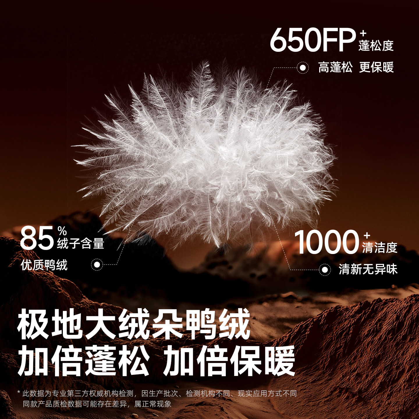 企鹅联名骆驼热能羽绒服长款2024冬季新款加厚发热保暖男女款外套