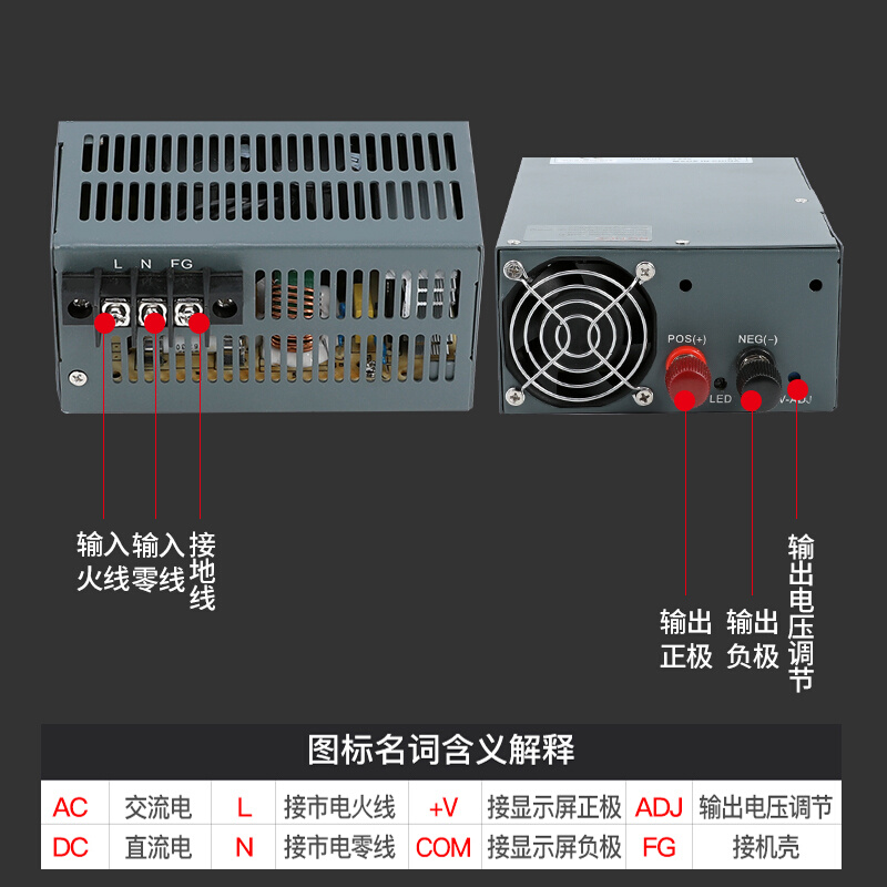 铭伟大功率S-1000-24V42A  S-1500-24V直流开关电源220V转48V明伟 - 图1