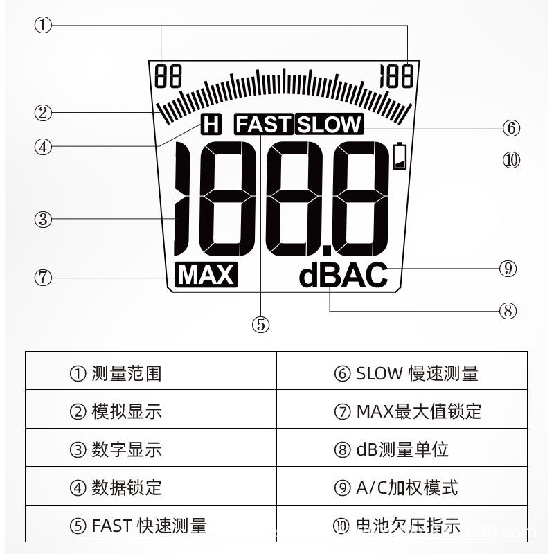 便携式手持噪音计噪音检测分贝仪室内室外分贝噪声音量测试SL720A - 图2