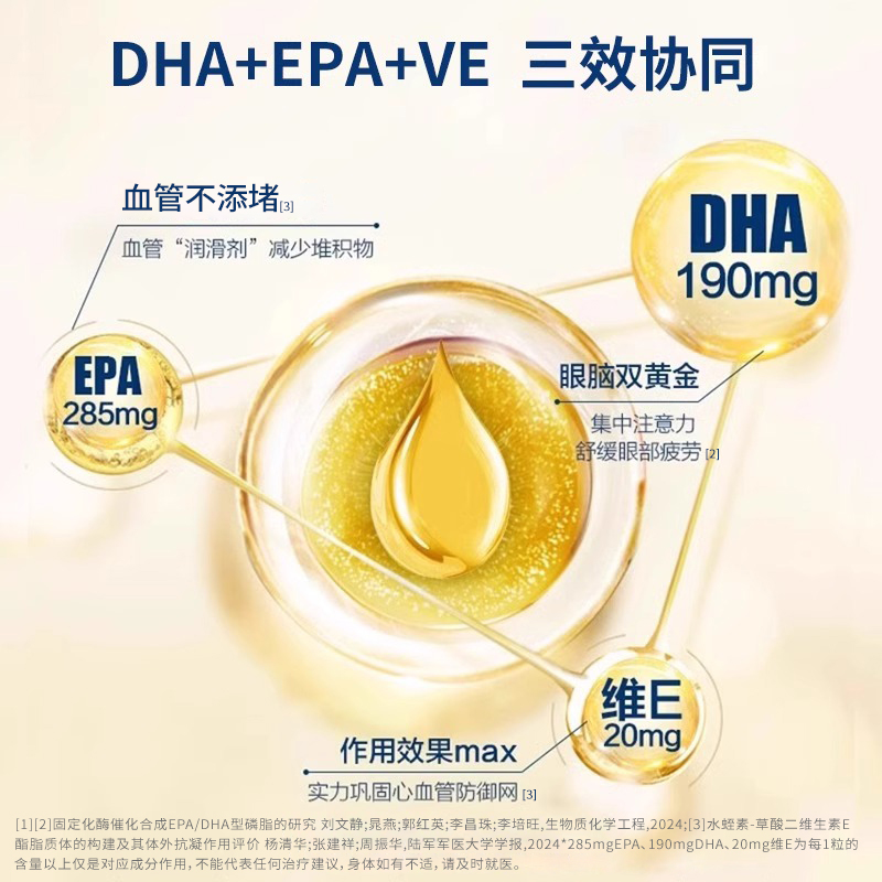 German Double Heart Ome Deep Sea Fish Oil 1400Mmg