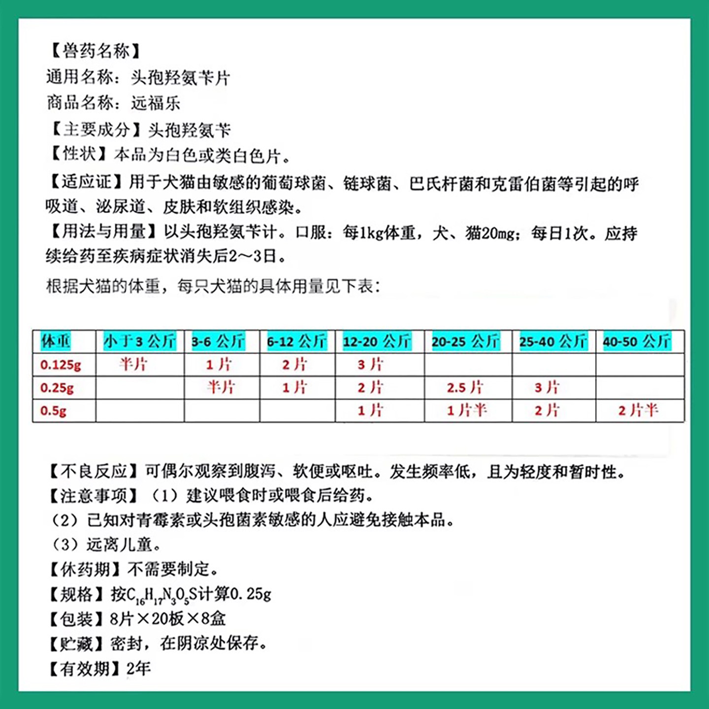 远征远福乐消炎头孢羟氨苄宠物猫狗脓皮症细菌球菌癌肿溃烂感冒药