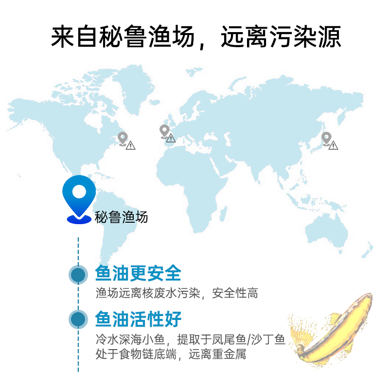 4thMeal高EPA深海鱼油软胶囊鱼肝油辅助降血脂omega3欧米伽3