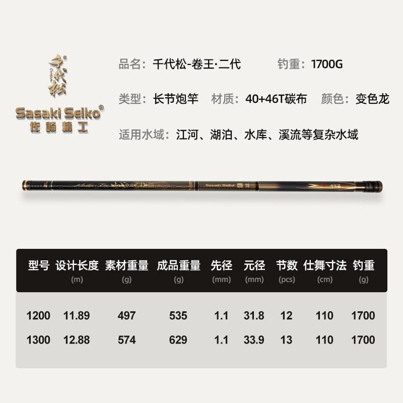 千代松卷王二代长竿传统钓长杆13米鱼竿超硬19调炮竿打窝竿,淘宝优惠券,粉丝福利购,淘宝优惠卷