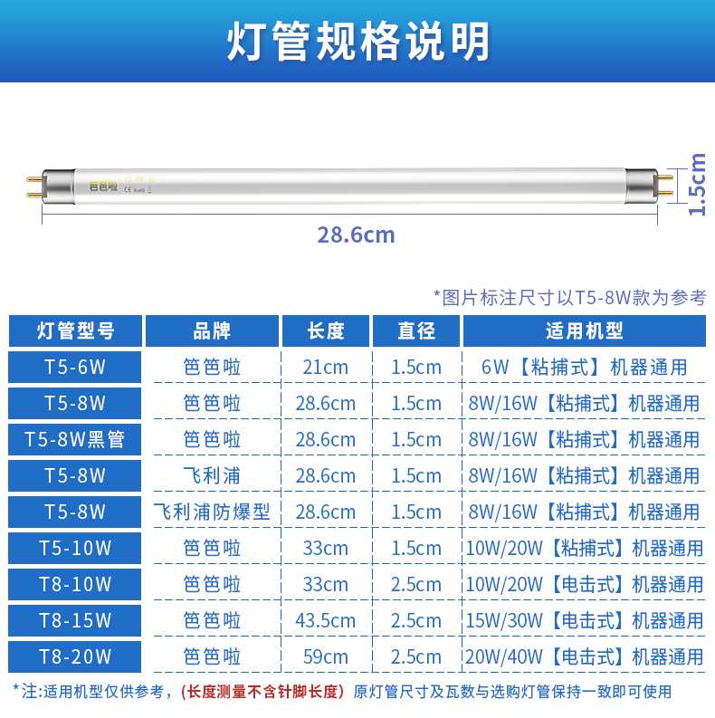 笆笆啦灭蚊灯管粘捕式灭蝇灯灯管t5t8餐厅专用蓝光紫外线诱蚊灯管-图2