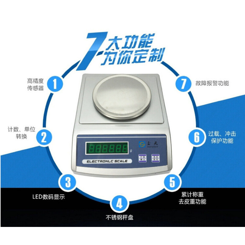 上海上天YP2102百分之一电子天平电子称210g/0.01g1000g/0.01g-图2