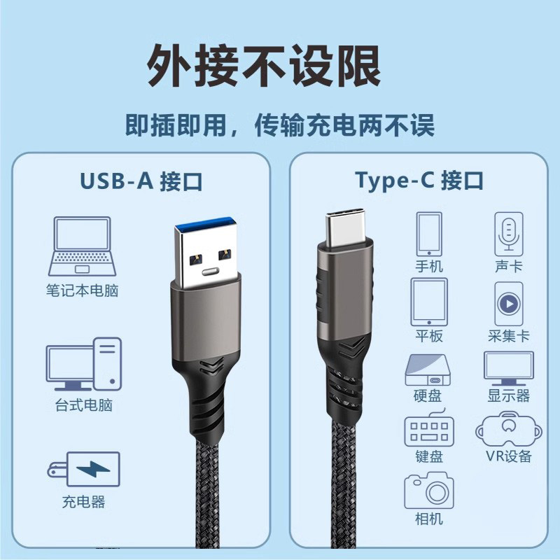 USB to Typec3.2 gen2 data cable 10Gbps high-speed transmission cable a to c suitable for mobile solid state drive box ctoc Apple 15 interface mobile phone fast charging cable conversion interface