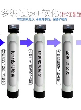 全自动石英砂活性炭过滤器