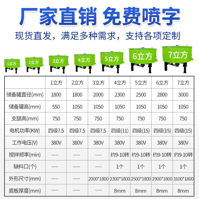 千荣五立方混凝土储存罐 立式平口砂浆搅拌罐 混泥土搅拌机工地用,淘宝优惠券,粉丝福利购,淘宝优惠卷
