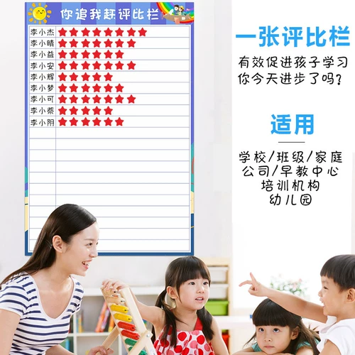 Оценка группы класса колонка магнитная детская сада школьная слава Список промо -колонны Колонны начальной школы соревнования учащихся очки таблицы наклейки на стены