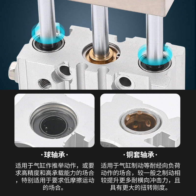 MGPLJ三杆三轴带导杆行程可调节气缸气动12/16-20X25*32-40/50XC8,淘宝优惠券,粉丝福利购,淘宝优惠卷