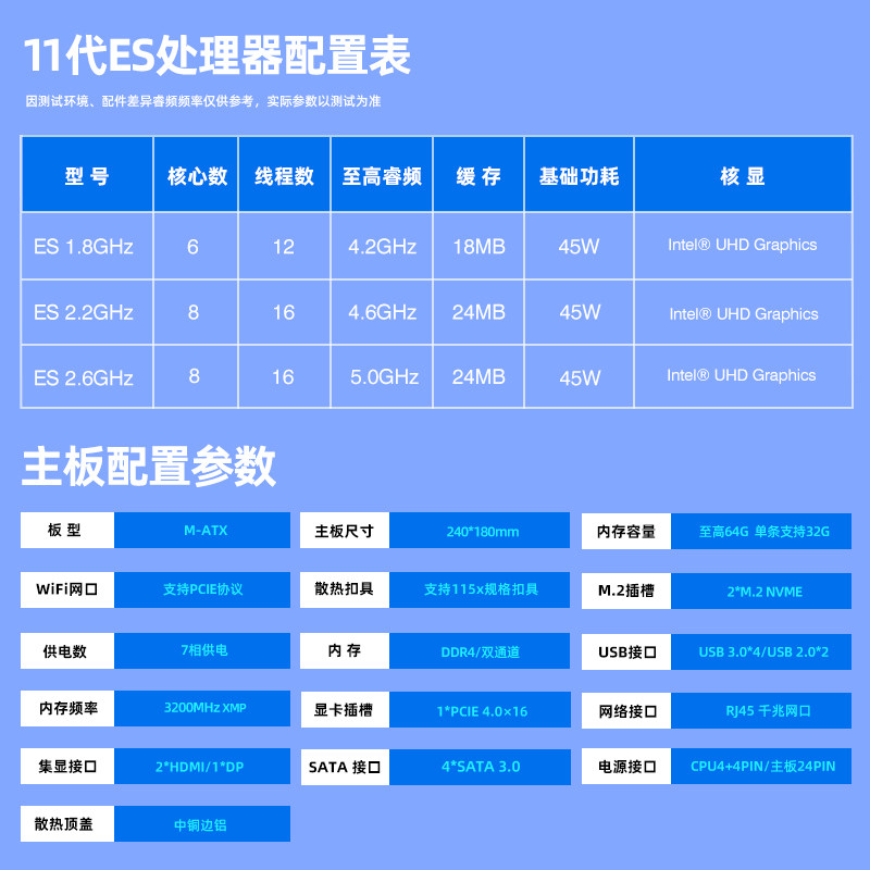 11代es板载套装i9-11980HK测试版ES2.6电脑主机DIY主板D4游戏办公,淘宝优惠券,粉丝福利购,淘宝优惠卷