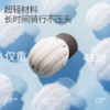 Cloud sense helmet