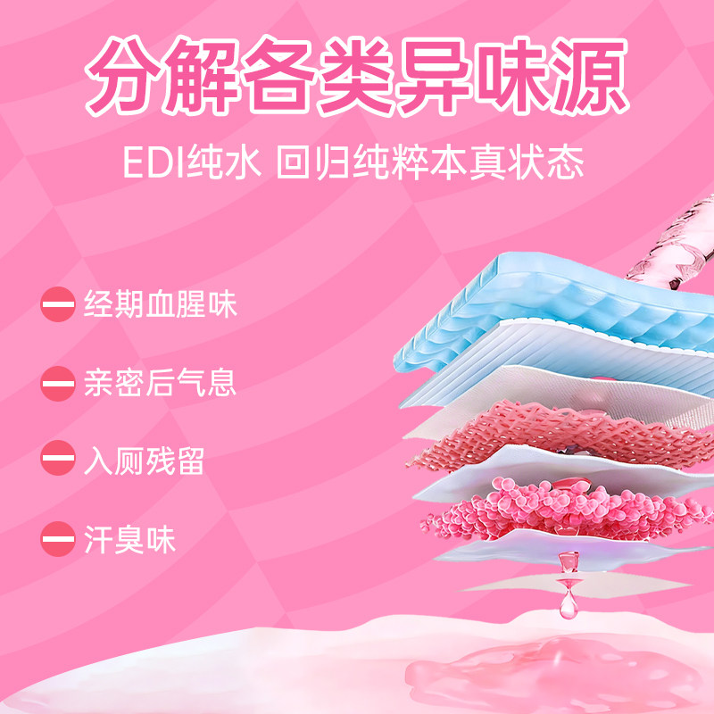 安贝乐女性湿厕纸私处湿巾女士经期护理专用湿纸巾便携卫生湿厕纸