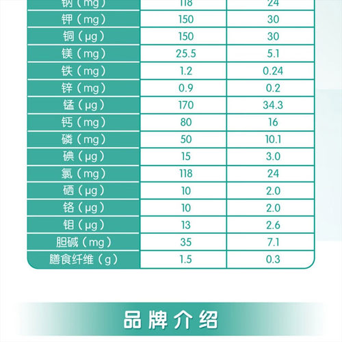 雀巢佳膳佳立畅特殊医学用途全营养配方营养液蛋白老人代餐 - 图3