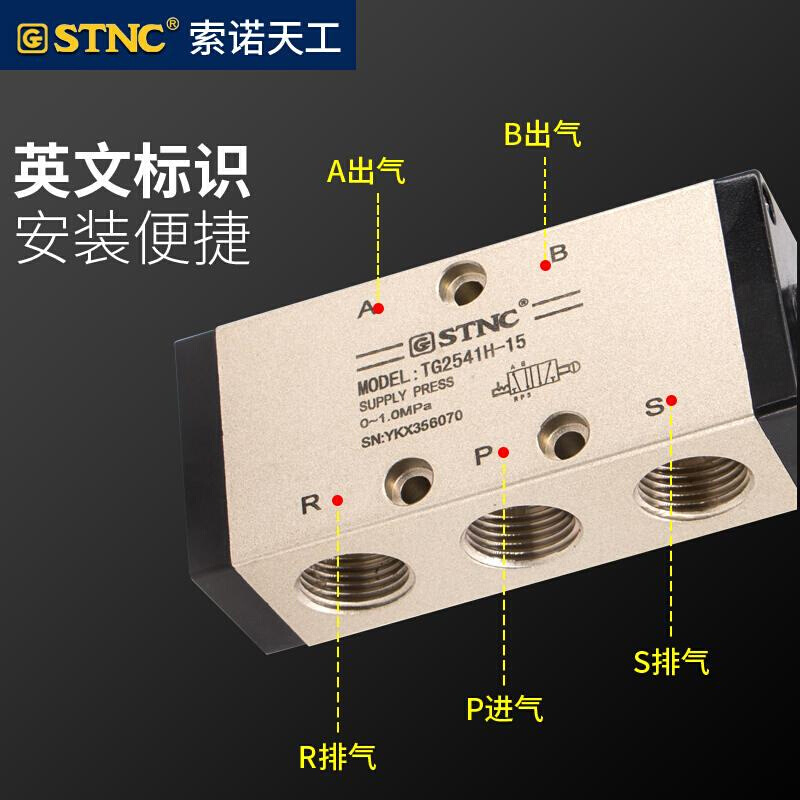 索诺天工二位五通手拉阀TG2521H-08/2531/2541/2511-06/10/15 - 图2