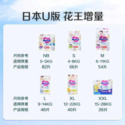 日本花王纸尿裤U版尿不湿NB S M L拉拉裤ML XL XXL新生婴儿三倍透 - 图0